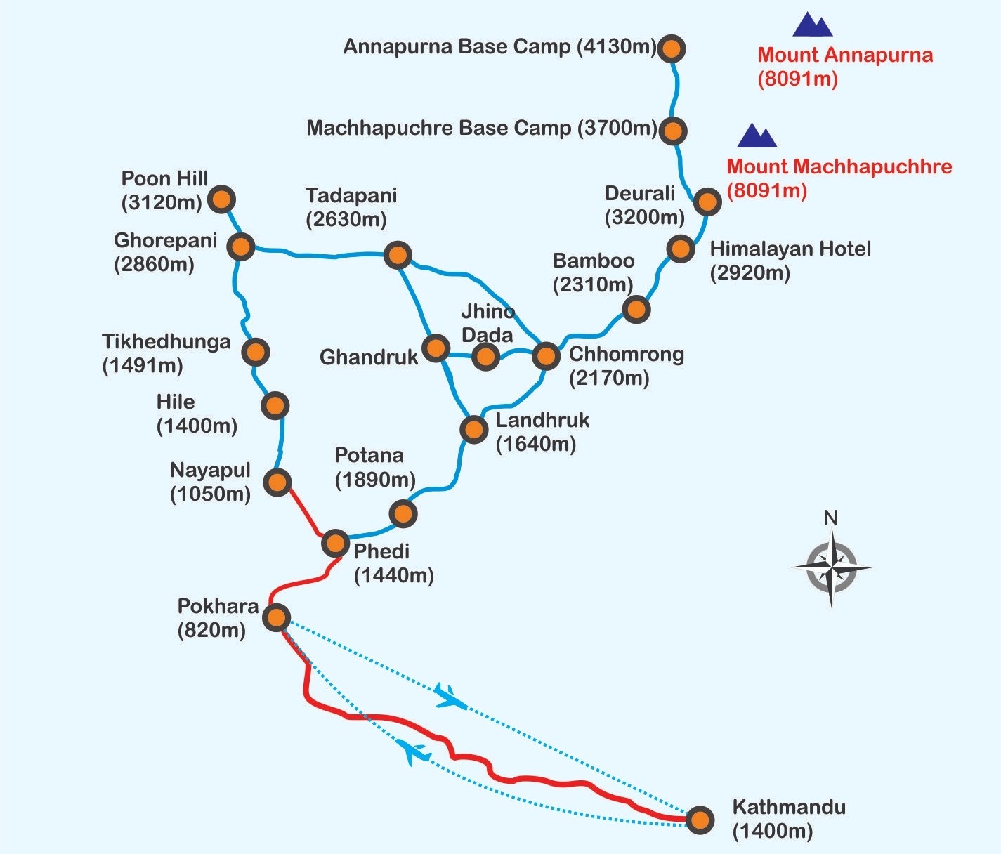 Annapurna Base Camp Short Trek Map